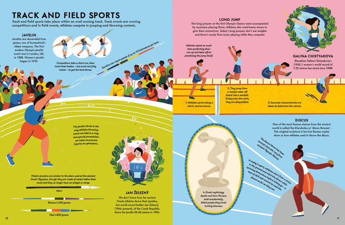 Book - World Of Sport - Spread 2