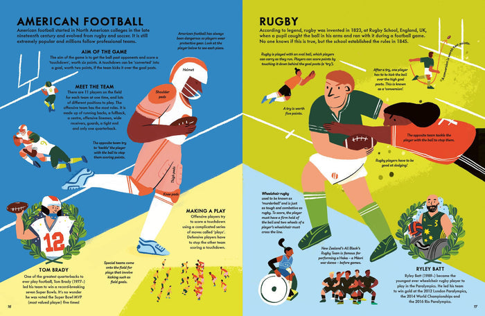 Book - World Of Sport - Spread 3