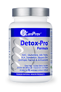 CanPrev: Detox-Pro™