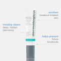 Dermalogica Deep Breakout Liquid Patch - Exquisite Laser Clinic