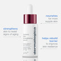 Dermalogica skincare Dermalogica Dynamic Skin Strengthening Serum 30ml