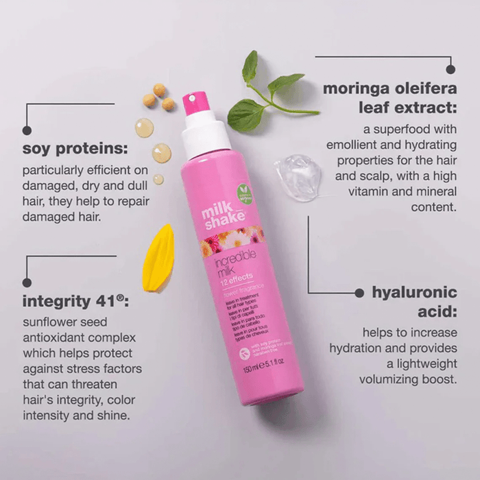 Flower Vibes Protective Color Hair System - Beauty Tribe