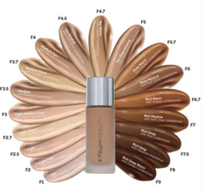 Foundation+