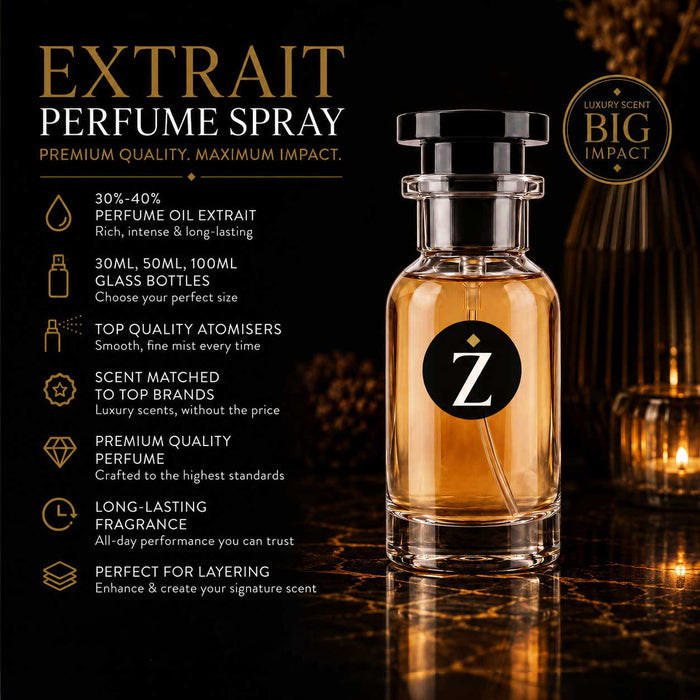 Zamoori perfume oil extrait spray infographic