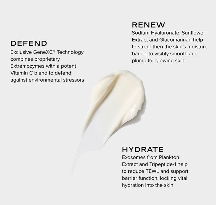 IS Clinical Skin Care IS Clinical Daily Dynamic Hydrator 50ml + GWP FREE ACTIVE PEEL