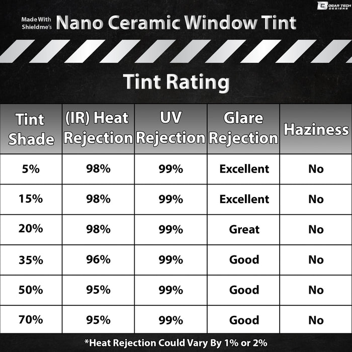 Precut Front Rear Windows Windshield Premium Nano - Ceramic Window Film Tint Kit For Jeep Grand Cherokee 2022 - 2024 - Bogar Tech Designs