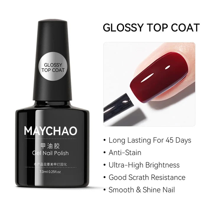 Glossy Top Coat