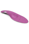 Mediven Protect.Footsupports Ballerina Pro