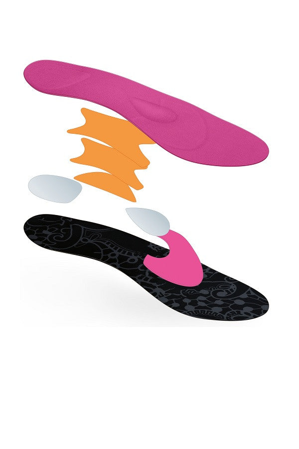 Mediven Protect.Footsupports Ballerina Pro