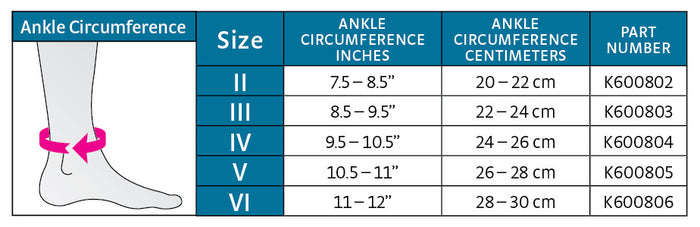 Mediven Protect.Leva Ankle Support