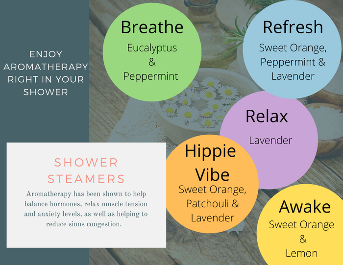 Menthol Shower Steamers