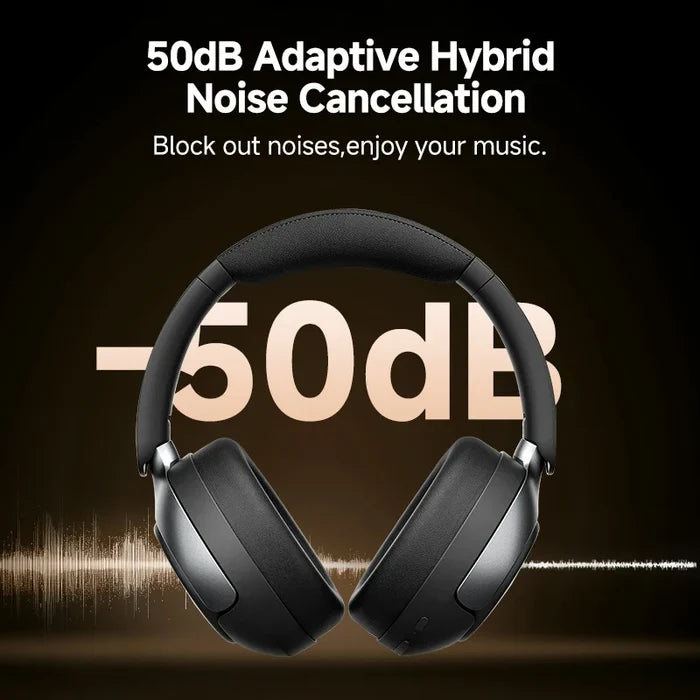 NNEOBA Wireless Over-Ear Headphones Black