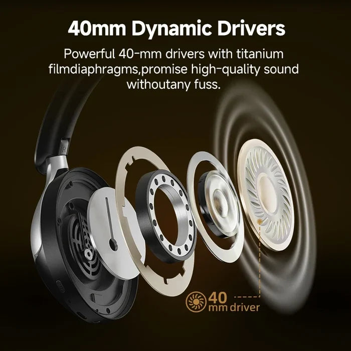NNEOBA Wireless Over-Ear Headphones Black