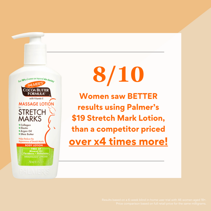 Palmer's Massage Lotion for Stretch Marks 250ml