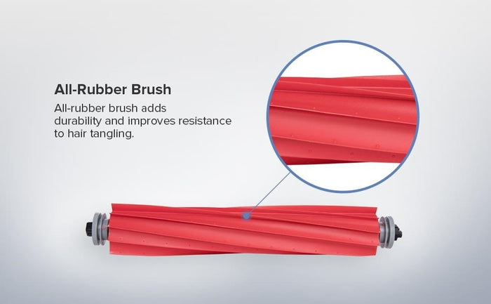 Xiaomi Roborock S7 Serie Main Brush